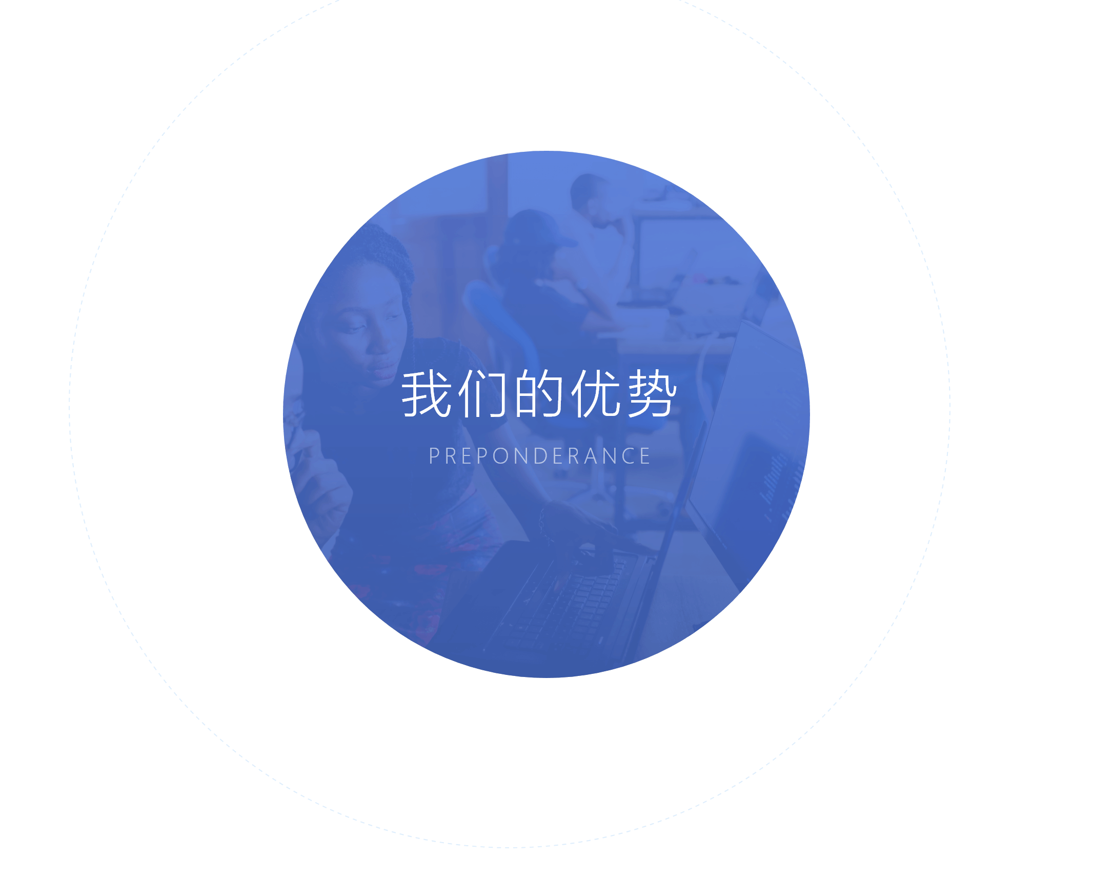 四象聯(lián)創(chuàng)的優(yōu)勢