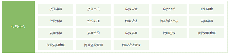 小貸業務管理系統.png